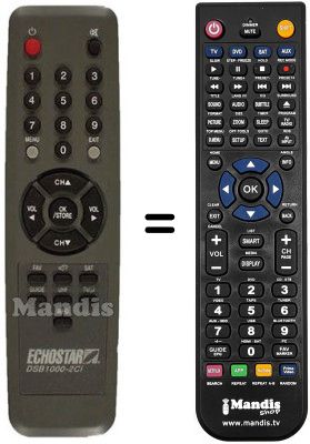 Replacement remote control PRAXIS 9800 CI