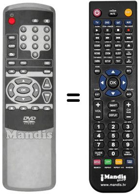 Gleichwertige Fernbedienung Bluesky DV 710