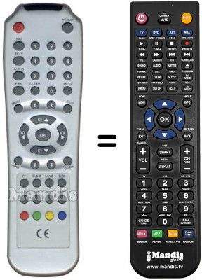 Replacement remote control Triax DVB 300