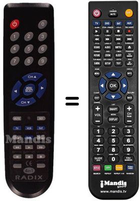 Gleichwertige Fernbedienung Radix EPSILON 3CI