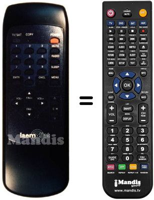 Replacement remote control SAT WORLD SW 2400