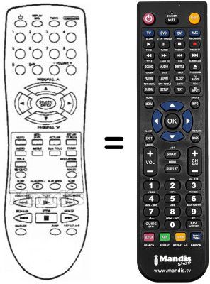 Replacement remote control Sinudyne 1511 S TRENDY