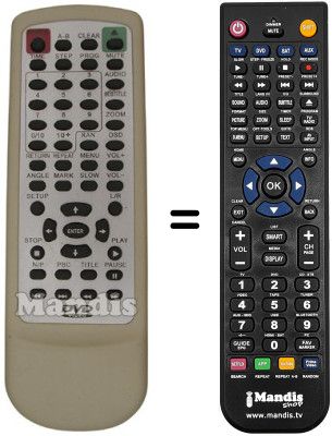 Replacement remote control Medion MD 42072