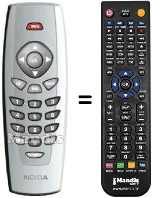 Gleichwertige Fernbedienung Ingelen MEDIAMASTER 110 S Gleichwertige Fernbedienung Ingelen MEDIAMASTER 110 S