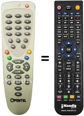 Gleichwertige Fernbedienung Open Tel ODS 3600 F