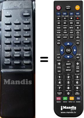 Gleichwertige Fernbedienung Pace MSP 995