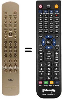 Replacement remote control Marantz DV 17