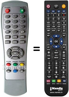 Gleichwertige Fernbedienung Shinelco DTD 112