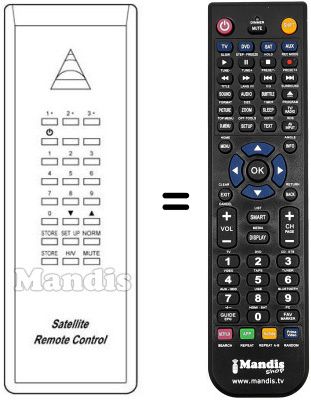 Replacement remote control Pace SS 3000