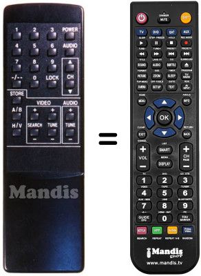 Replacement remote control Roadstar SAT 200