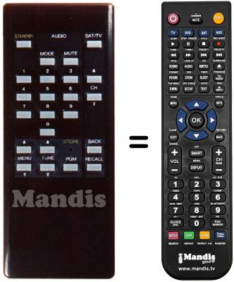 Gleichwertige Fernbedienung Astra SR 1000