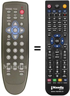 Replacement remote control Schwaiger SSR 8010