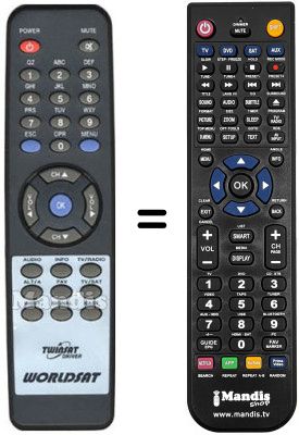 Replacement remote control Cherokee STAR 2000