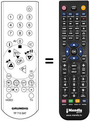 Replacement remote control Minerva STR 7100