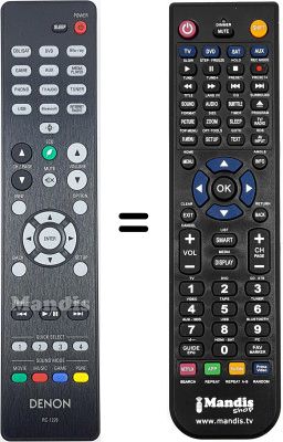 Replacement remote control Denon Denon-RC1226