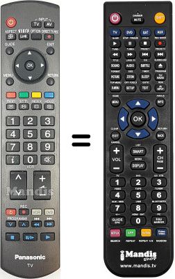 Replacement remote control Panasonic EUR7737250