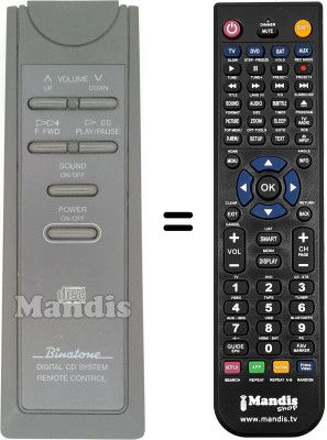 Replacement remote control BINATONE LASER1750