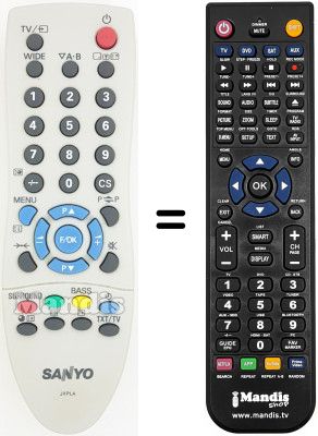 Replacement remote control Sanyo CE29FFV3F
