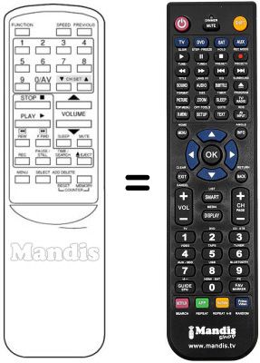 Replacement remote control REMCON1021