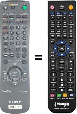 Gleichwertige Fernbedienung RMT-V197