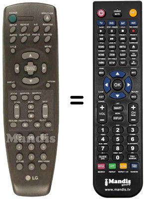 Replacement remote control REMCON969 Replacement remote control REMCON969