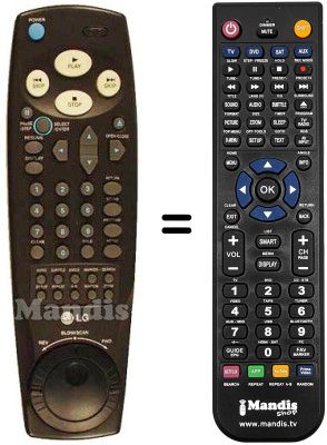 Replacement remote control REMCON1260