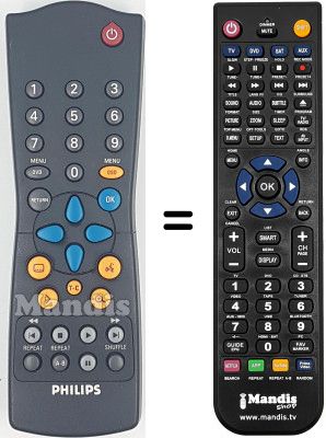 Gleichwertige Fernbedienung RC283201 / 01