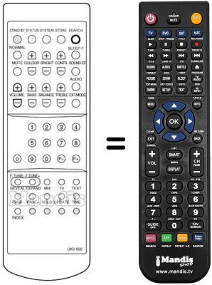 Replacement remote control REMCON561