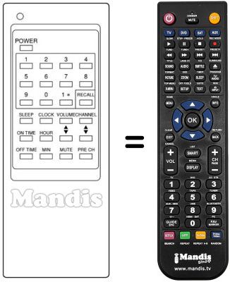 Replacement remote control Akai CT407
