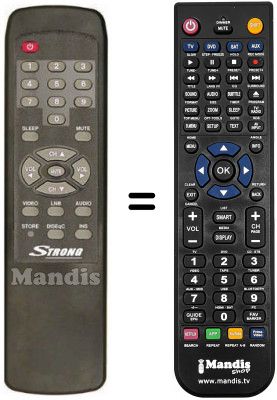 Replacement remote control REMCON982