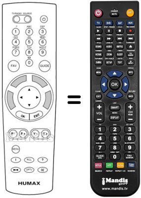 Gleichwertige Fernbedienung REMCON1023