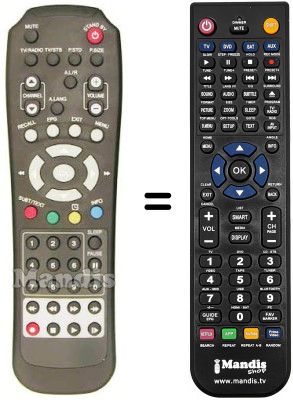 Replacement remote control KAON MEDIA 570HC