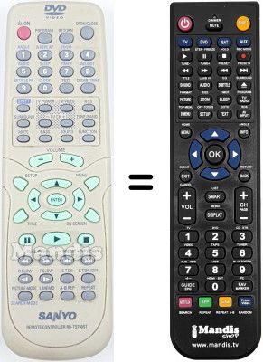 Replacement remote control Sanyo RB-TS750ST