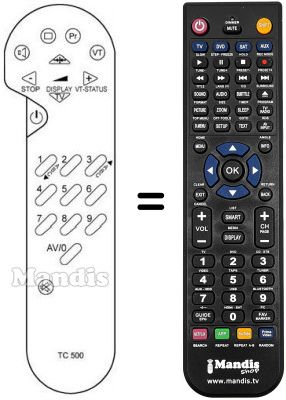 Replacement remote control REMCON753 Replacement remote control REMCON753