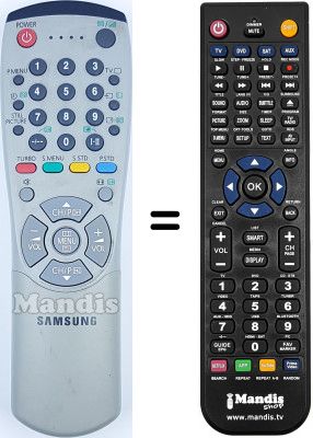 Gleichwertige Fernbedienung Samsung AA59-00116B Gleichwertige Fernbedienung Samsung AA59-00116B