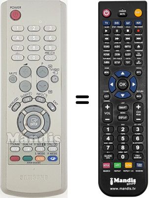 Gleichwertige Fernbedienung Samsung AA59-00328A