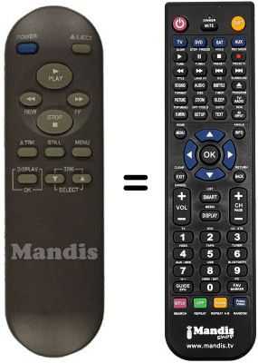 Gleichwertige Fernbedienung REMCON183 Gleichwertige Fernbedienung REMCON183