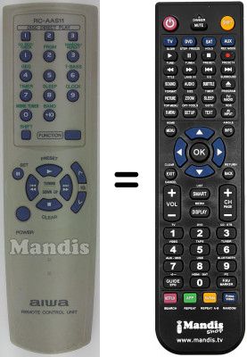 Replacement remote control Aiwa NSX-SZ200