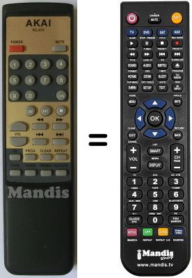 Replacement remote control RC-S70