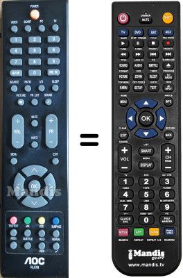 Replacement remote control AOC L22W981