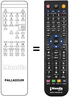 Gleichwertige Fernbedienung Neckermann BLACKSTRIPE