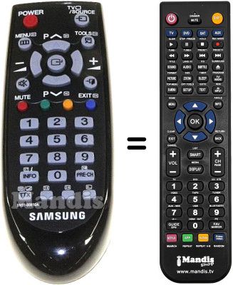 Replacement remote control Samsung WS28W8VNE8XXEC