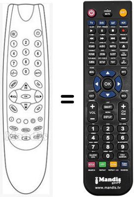 Replacement remote control RCM-A