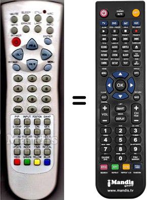 Gleichwertige Fernbedienung RC48-PDP