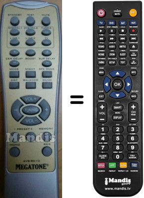Replacement remote control CAT MEGATONEAVS8010
