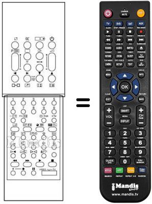 Replacement remote control REMCON410