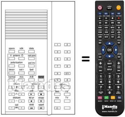 Gleichwertige Fernbedienung REMCON440