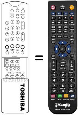Replacement remote control CT-9921