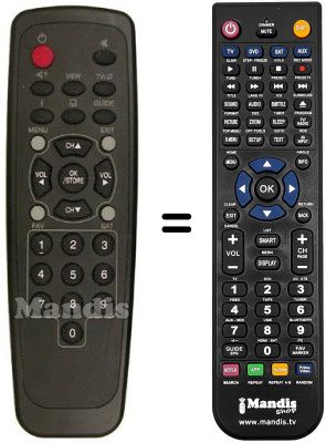 Replacement remote control REMCON921