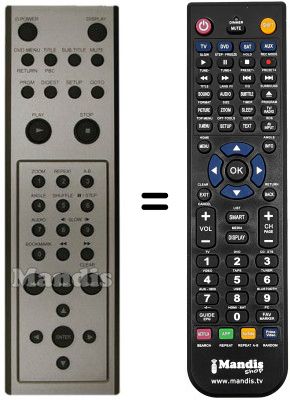Replacement remote control REMCON196